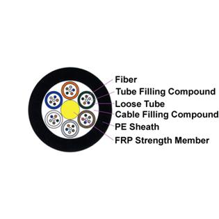 GYFTY Stranded Loose Tube Non-armored FO Cable